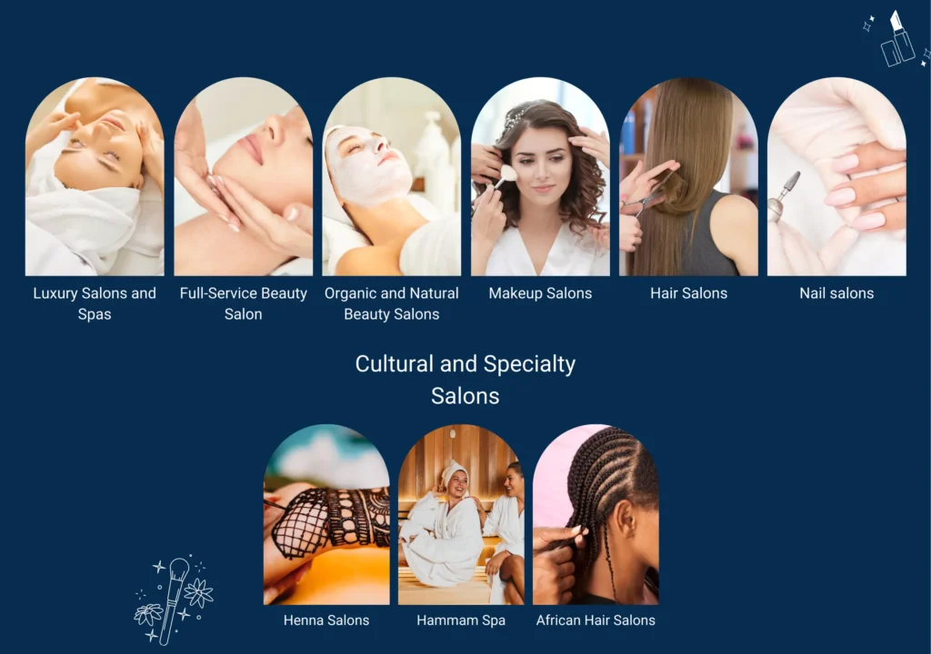 Beauty Salon Types